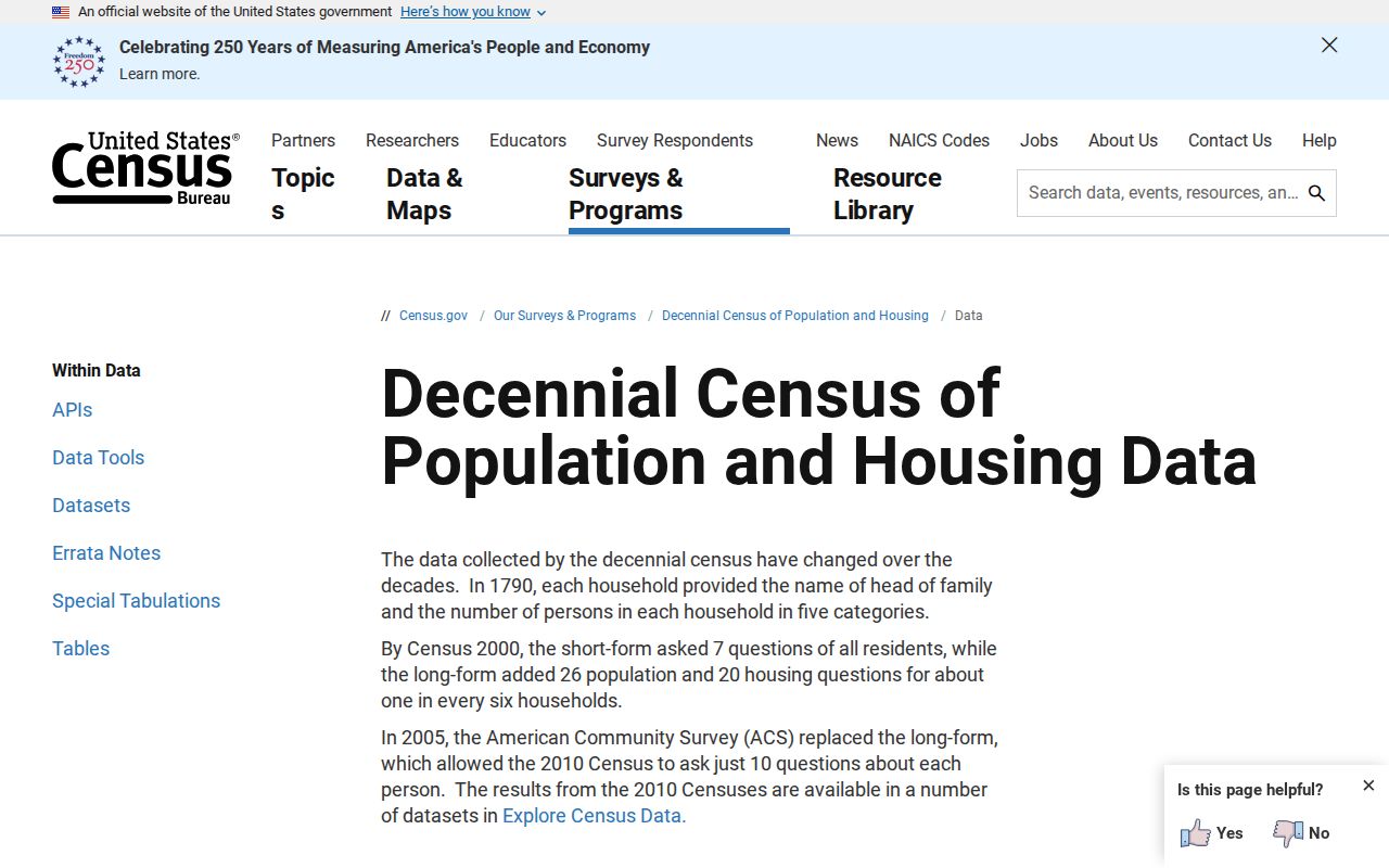 United States Census Bureau decennial data page used to rank Denham Springs